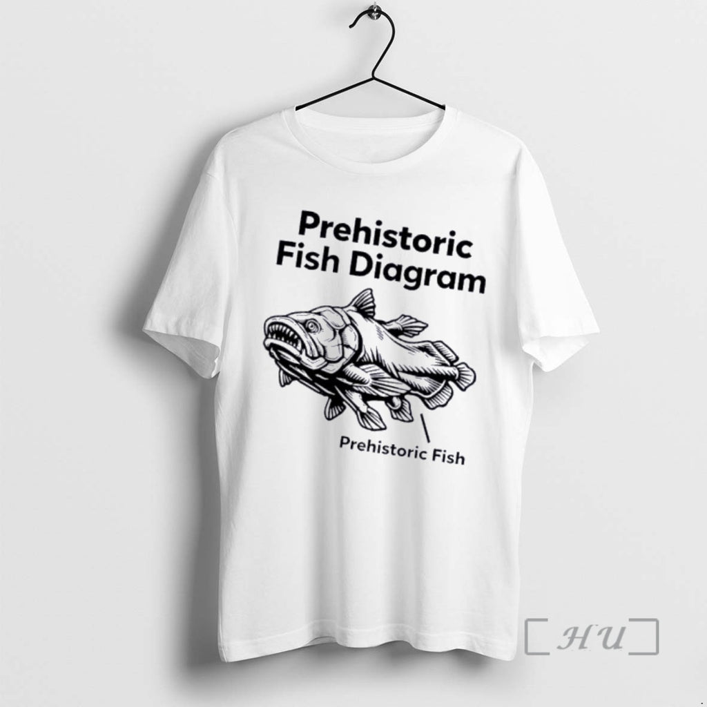 Officials Prehistoric Fish Diagram