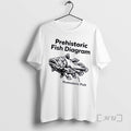Officials Prehistoric Fish Diagram