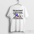 Premium Did You Know If Ted Cruz Leaves His State For Vacation Then Texas Will
