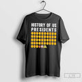 Premium History Of Us Presidents 46th Cool President
