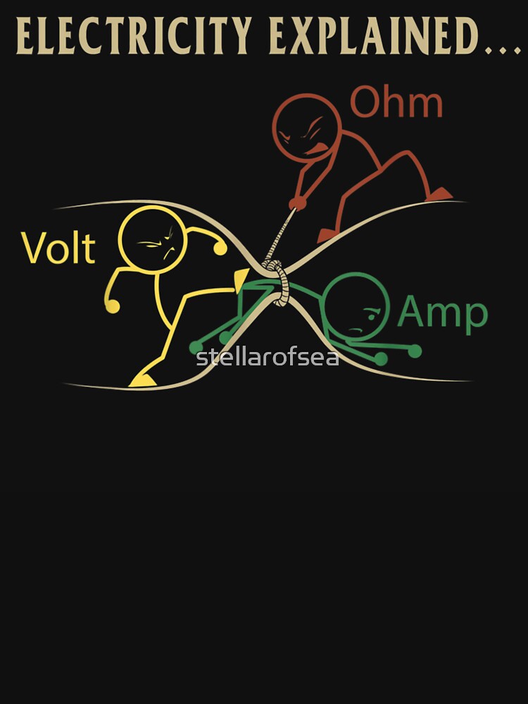 Electricity Explained Physics Science Humor Volt Amp Ohm Electrical Engineering Art by stellarofsea