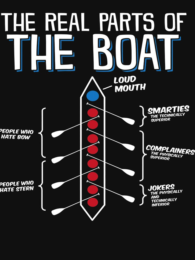 The Real Parts Ofhe Boat - Funny Rowing by chucongminh01 Unisex , , , Long Sleeve Tee