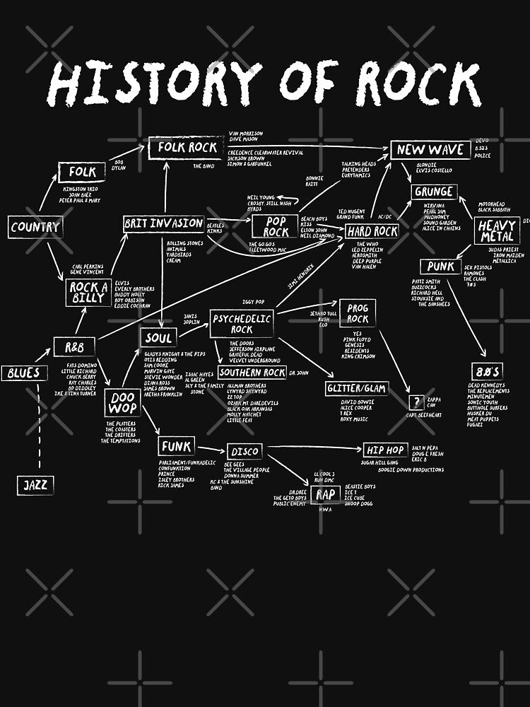 School of Rock by Caldofran Unisex , , , Long Sleeve Tee