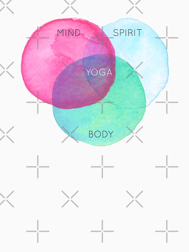 Yoga Mind Spirit Body Meditation Excercises by monodesigns