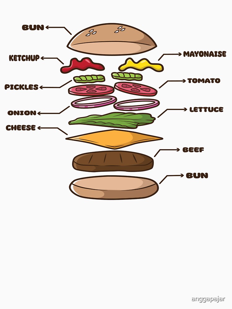 Burger Anatomy by anggapajar Unisex , , , Long Sleeve Tee