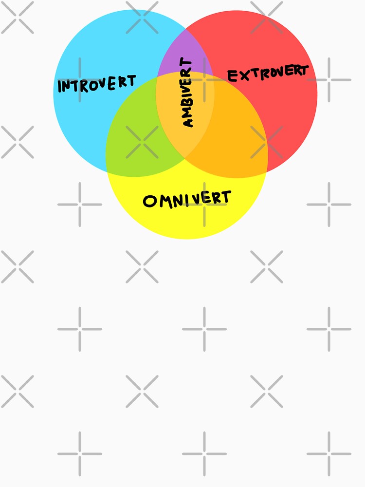 VENN INTROVERT EXTROVERT AMBIVERT OMNIVERT by aydapadi Unisex , , , Long Sleeve Tee