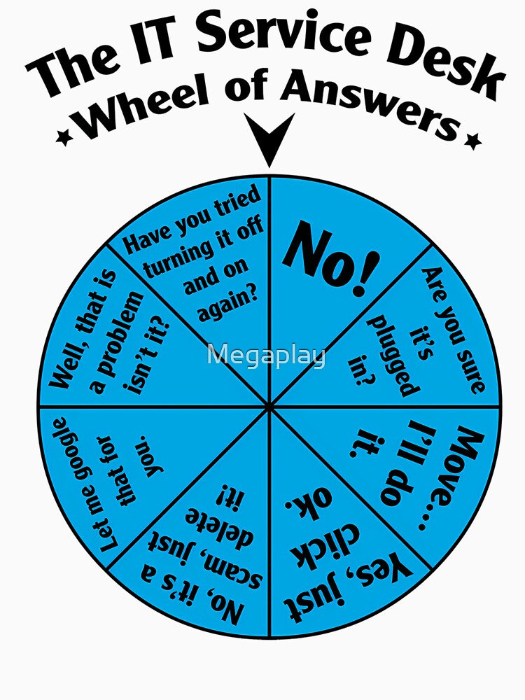 The IT Service Desk Wheel of Answers by Megaplay