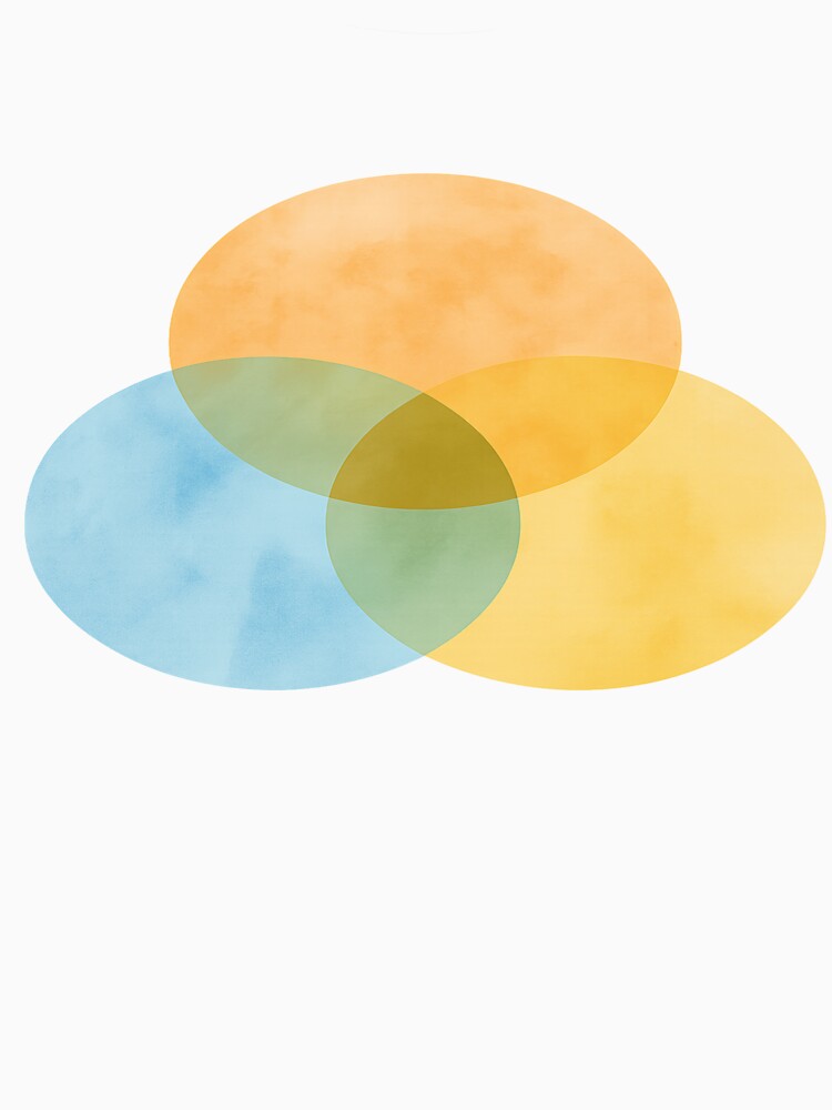 Watercolor Venn Diagram Design by ZeMa-JA