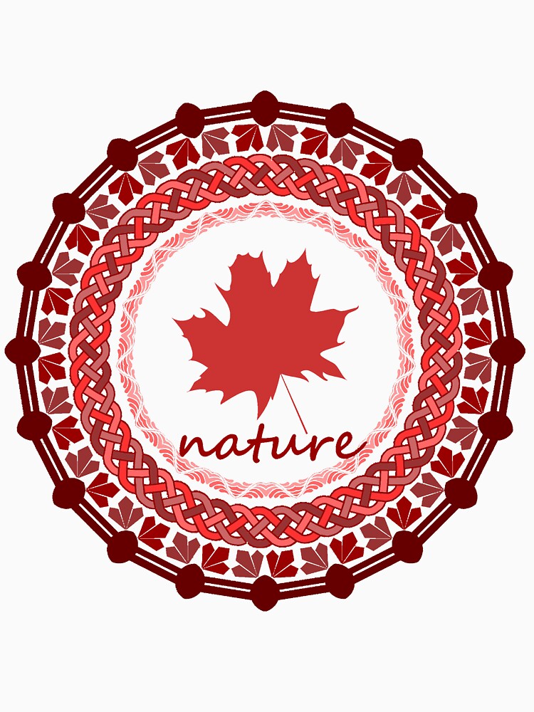 Nature by Newbrain