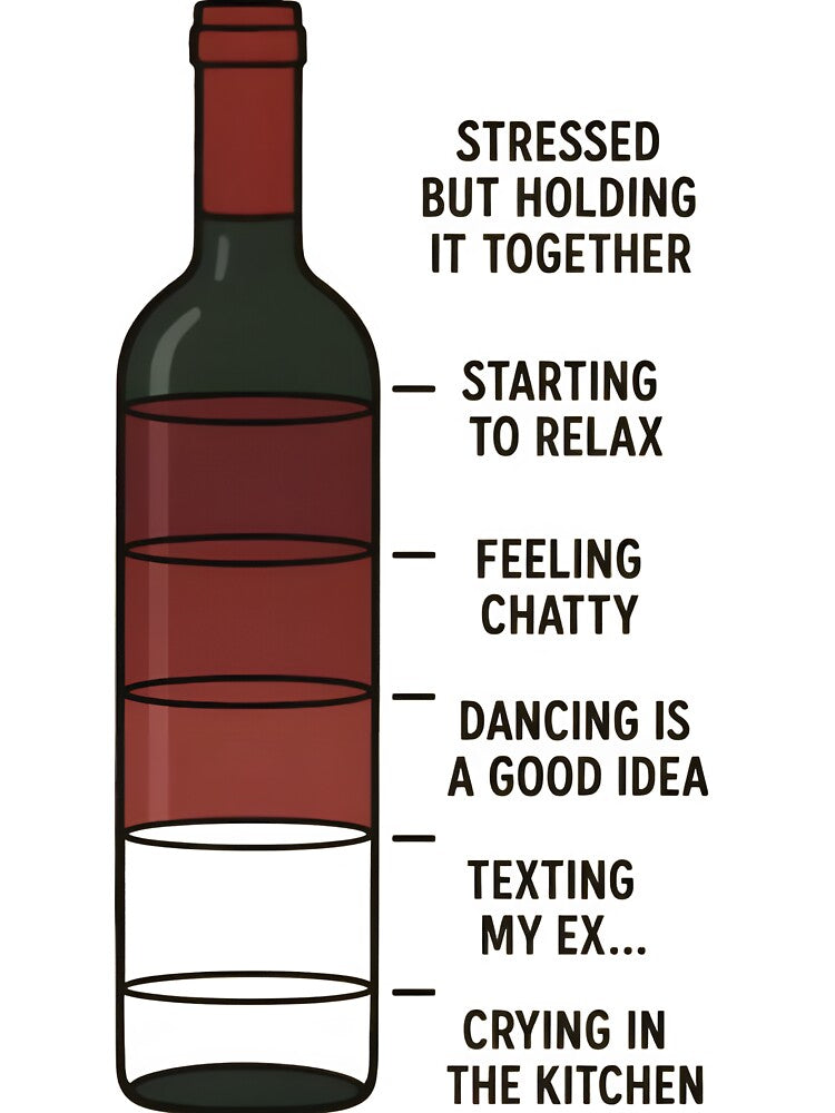 Wine Levels of Emotion by Uglyandcute