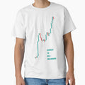 Forex Candles by MADESIGNS1 Unisex , , , Long Sleeve Tee