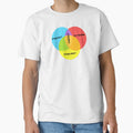 VENN INTROVERT EXTROVERT AMBIVERT OMNIVERT by aydapadi Unisex , , , Long Sleeve Tee