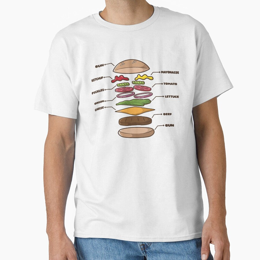 Burger Anatomy by anggapajar Unisex , , , Long Sleeve Tee