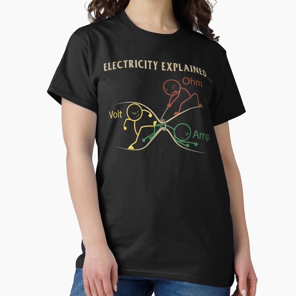 Electricity Explained Physics Science Humor Volt Amp Ohm Electrical Engineering Art by stellarofsea