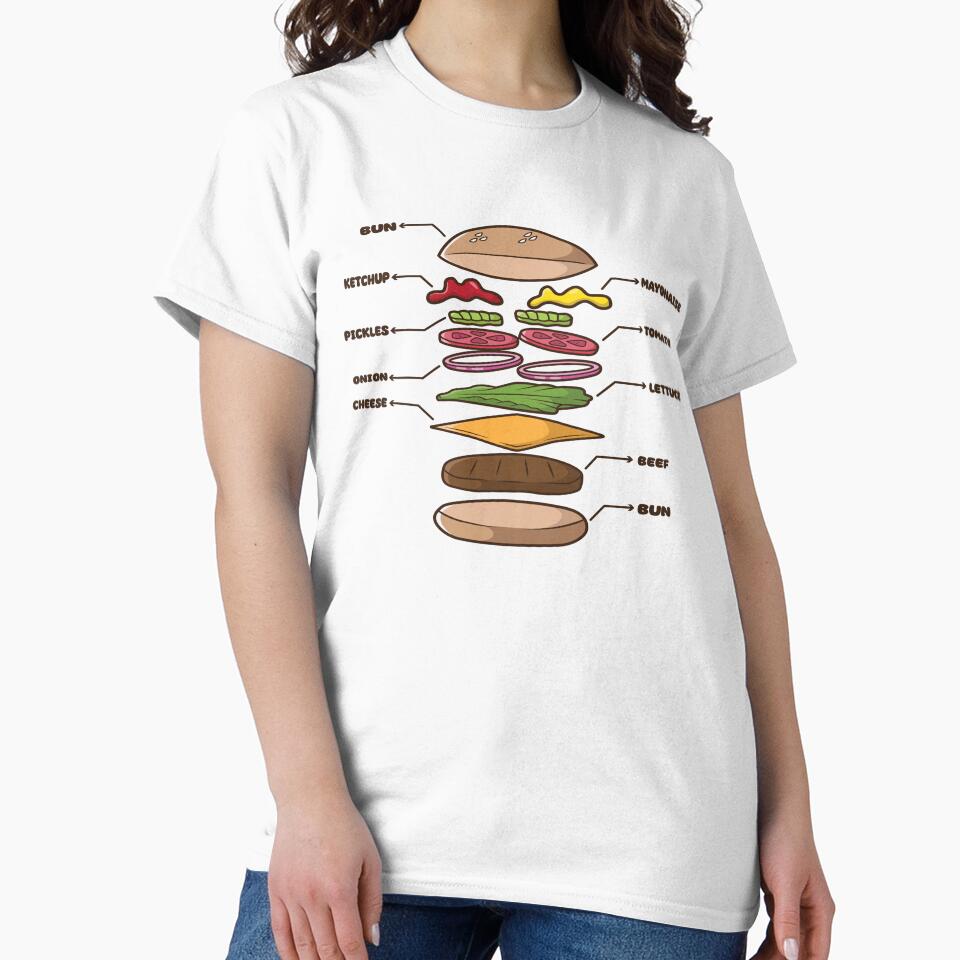 Burger Anatomy by anggapajar Unisex , , , Long Sleeve Tee