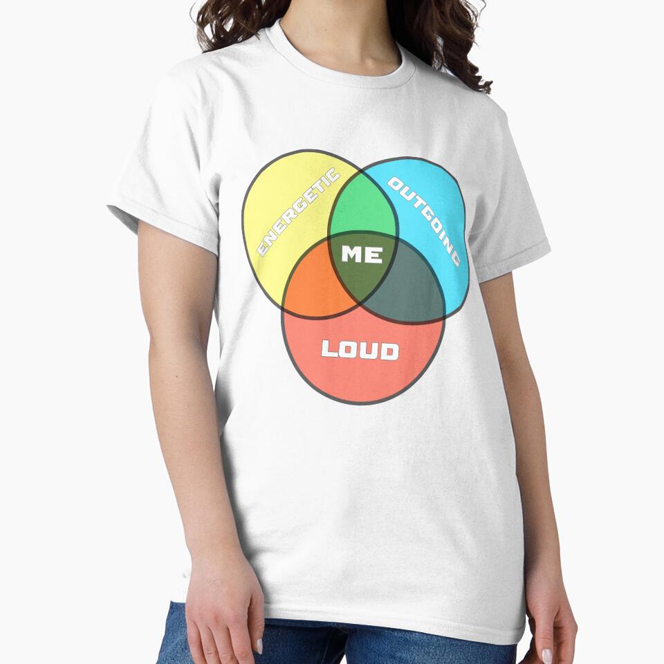 Extrovert Venn Diagram by ClanRaeDesign Unisex , , , Long Sleeve Tee