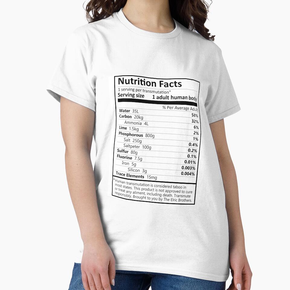 Fullmetal Alchemist Brotherhood, Transmutation Nutrition Label Funny Edward Elric Quote Subtle Fanart by AniMayhemMerch