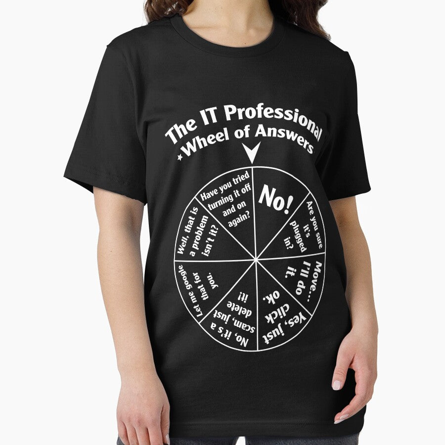 The IT Professional Wheel of Answers. by OffensiveFun