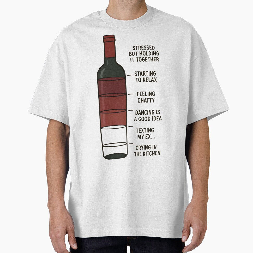 Wine Levels of Emotion by Uglyandcute