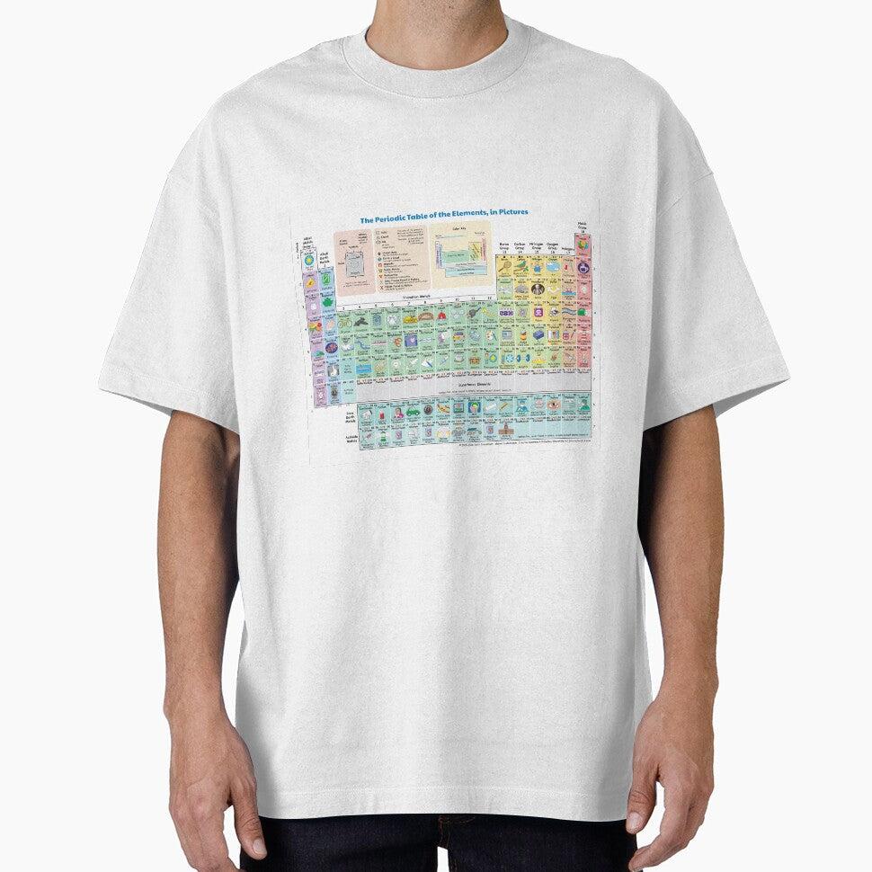 The Periodic Table of the Elements showing Daily Use Items in Picture. by labstud Unisex , , , Long Sleeve Tee