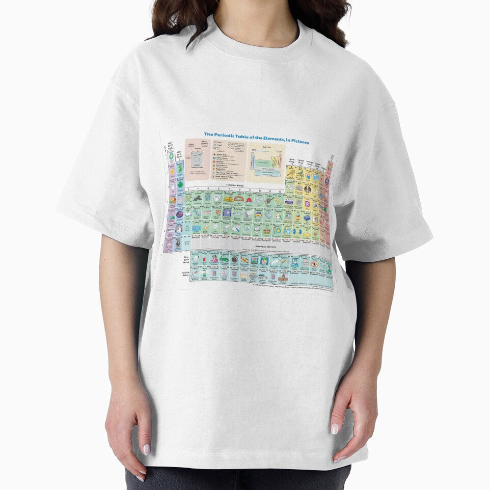 The Periodic Table of the Elements showing Daily Use Items in Picture. by labstud Unisex , , , Long Sleeve Tee