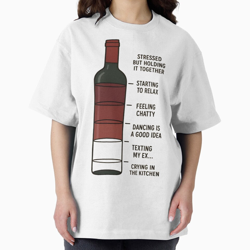 Wine Levels of Emotion by Uglyandcute
