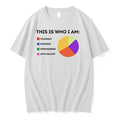 This Is Who I Am Tolerant Feminist Openmined Anti Racist 0 Tshirts Sweater Unisex , , , Long Sleeve Tee