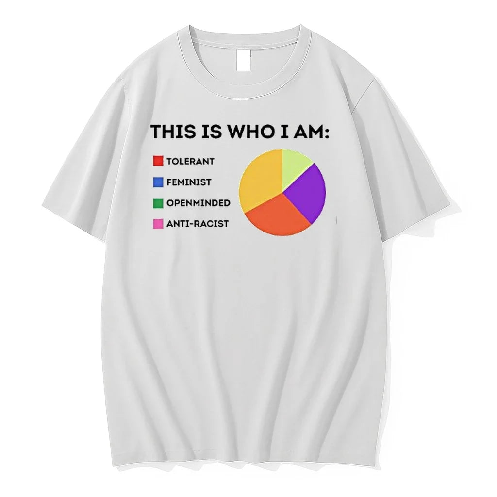 This Is Who I Am Tolerant Feminist Openmined Anti Racist 0 Tshirts Sweater Unisex , , , Long Sleeve Tee